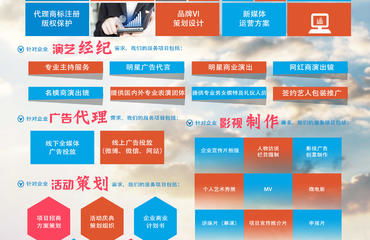 從VI設(shè)計到社交媒體推廣 一站式品牌策劃如何助力文化用品慶典活動成功