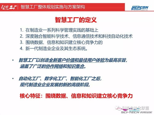智慧工廠整體規劃實施與方案架構 從頂層設計到能力測評的活動策劃